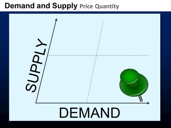 PowerPoint Template Business Supply Demand Curve Plot PowerPoint Slides PowerPoint Template Business Supply Demand Curve Plot PowerPoint Slides
