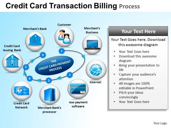 PowerPoint Template Chart Credit Card Transaction Ppt Themes PowerPoint Template Chart Credit Card Transaction Ppt Themes