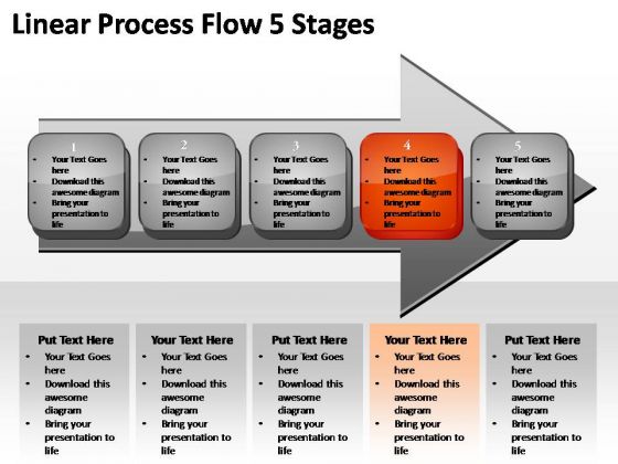 process slides