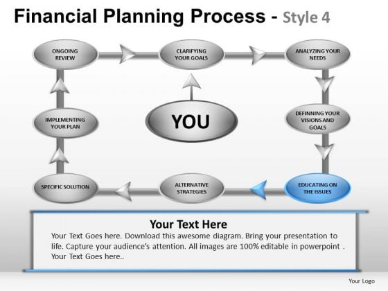 PowerPoint Template Company Strategy Financial Planning Process Ppt Theme PowerPoint Template Company Strategy Financial Planning Process Ppt Theme