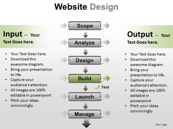 PowerPoint Template Corporate Education Website Design Ppt Themes PowerPoint Template Corporate Education Website Design Ppt Themes