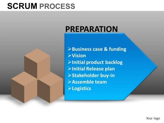 PowerPoint Template Corporate Leadership Scrum Process Ppt Slides PowerPoint Template Corporate Leadership Scrum Process Ppt Slides