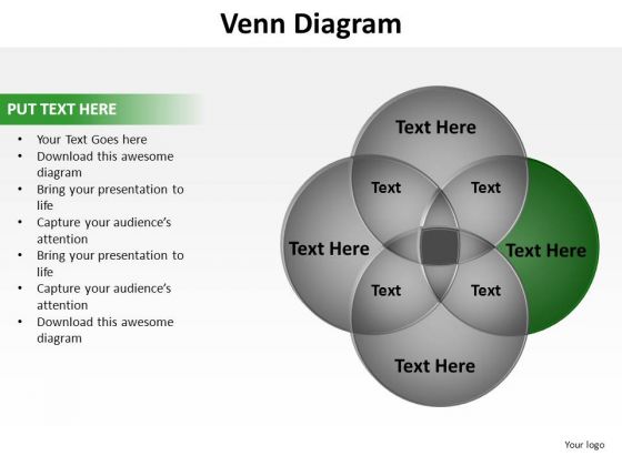 PowerPoint Template Editable Venn Diagram Ppt Theme PowerPoint Template Editable Venn Diagram Ppt Theme