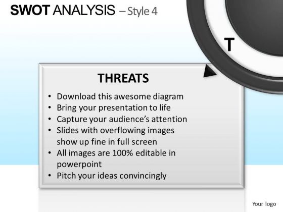 PowerPoint Template Executive Designs Swot Analysis Ppt Layouts PowerPoint Template Executive Designs Swot Analysis Ppt Layouts