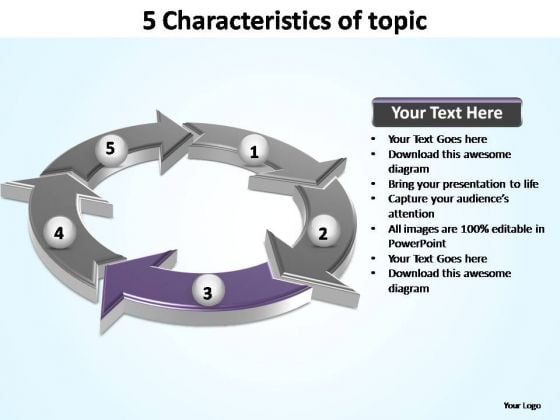 PowerPoint Template Global Characteristics Of Topic Ppt Presentation PowerPoint Template Global Characteristics Of Topic Ppt Presentation
