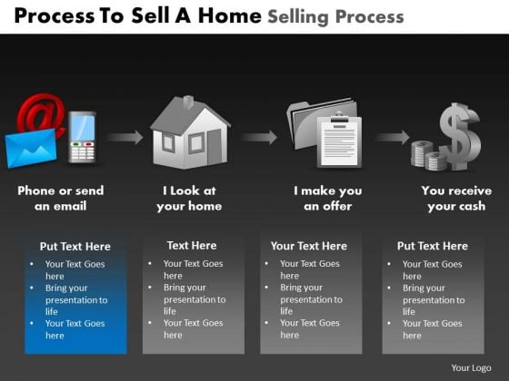 PowerPoint Template Global Home Selling Process Ppt Slides PowerPoint Template Global Home Selling Process Ppt Slides