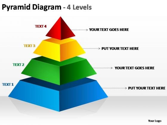 Powerpoint Pyramid Chart Template