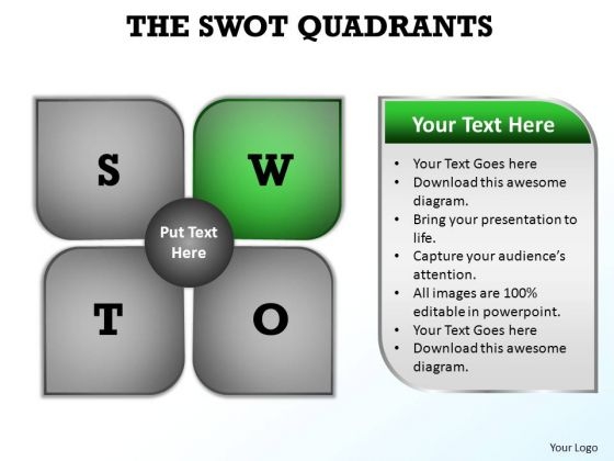 PowerPoint Template Graphic Swot Quadrants Ppt Design PowerPoint Template Graphic Swot Quadrants Ppt Design
