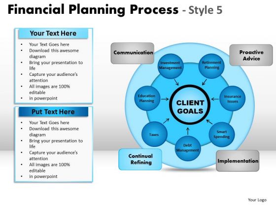 PowerPoint Template Growth Financial Planning Ppt Theme PowerPoint Template Growth Financial Planning Ppt Theme