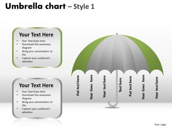 Umbrella Chart