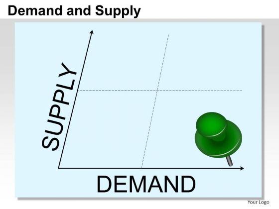 PowerPoint Template Leadership Demand And Supply Ppt Slide