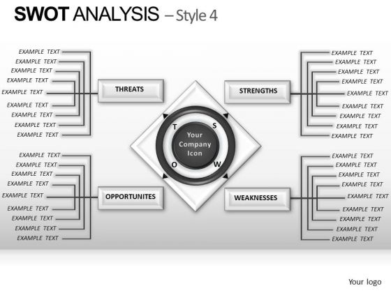 PowerPoint Template Marketing Swot Analysis Ppt Layouts