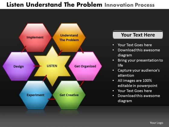 PowerPoint Template Process Listen Understand Ppt Design Slides PowerPoint Template Process Listen Understand Ppt Design Slides