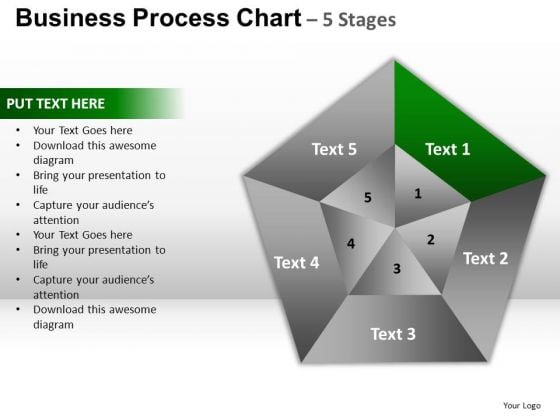 PowerPoint Template Process Pentagon Pie Chart Ppt Design