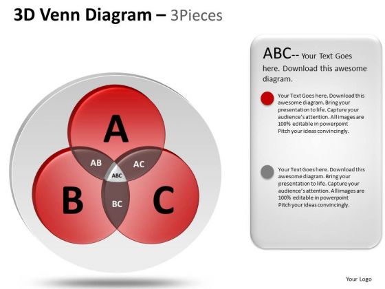 PowerPoint Template Strategy Venn Diagram Ppt Presentation PowerPoint Template Strategy Venn Diagram Ppt Presentation
