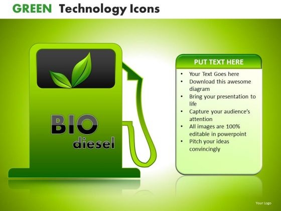 Biodiesel business plan presentation