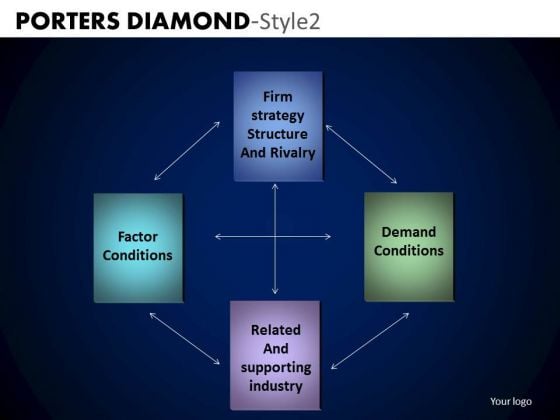PowerPoint Templates Business Competition Porters Diamond Ppt Design PowerPoint Templates Business Competition Porters Diamond Ppt Design