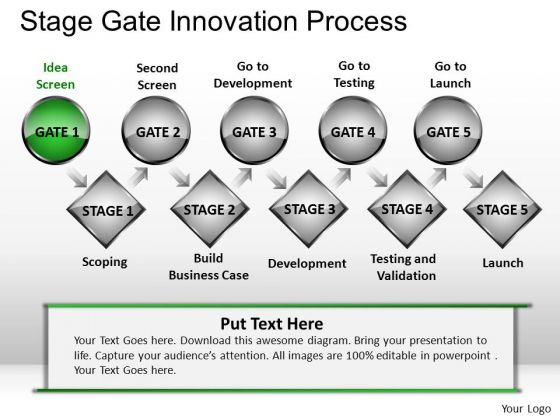 Testing Point Templates Slides And Graphics