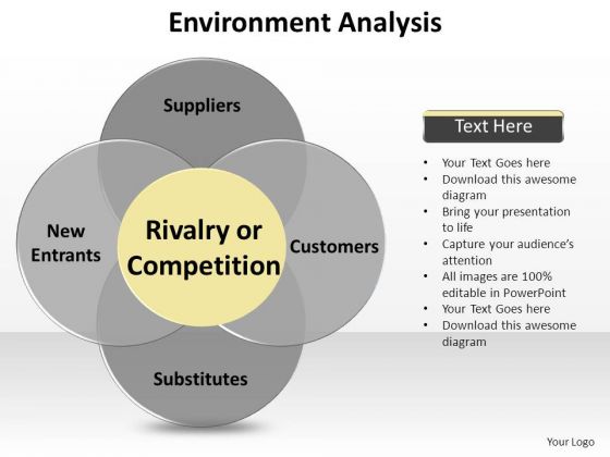 PowerPoint Templates Business Environment Ppt Designs PowerPoint Templates Business Environment Ppt Designs