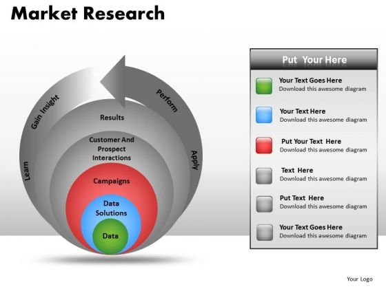 research ppt templates