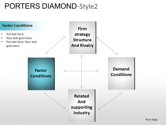 PowerPoint Templates Business Porters Diamond Ppt Layouts PowerPoint Templates Business Porters Diamond Ppt Layouts