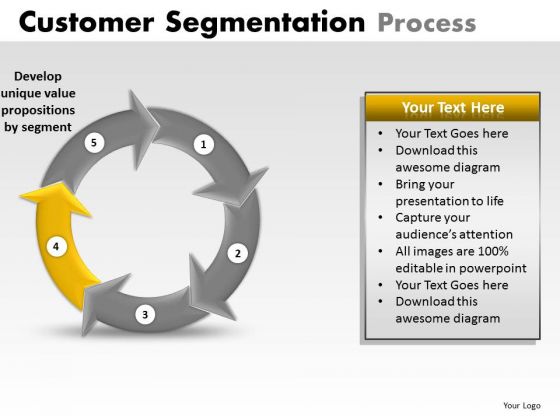 PowerPoint Templates Business Strategy Customer Segmentation Process Ppt Themes PowerPoint Templates Business Strategy Customer Segmentation Process Ppt Themes