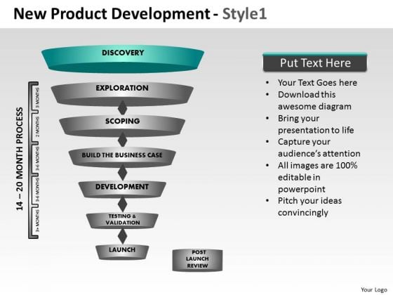 strategy ppt template