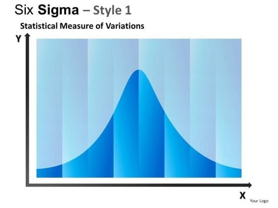PowerPoint Templates Business Success Six Sigma Ppt Presentation PowerPoint Templates Business Success Six Sigma Ppt Presentation