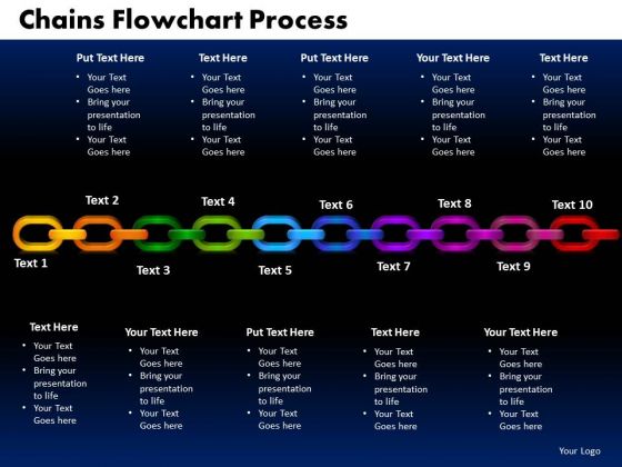 PowerPoint Templates Chains Flowchart Process Success Ppt Presentation PowerPoint Templates Chains Flowchart Process Success Ppt Presentation