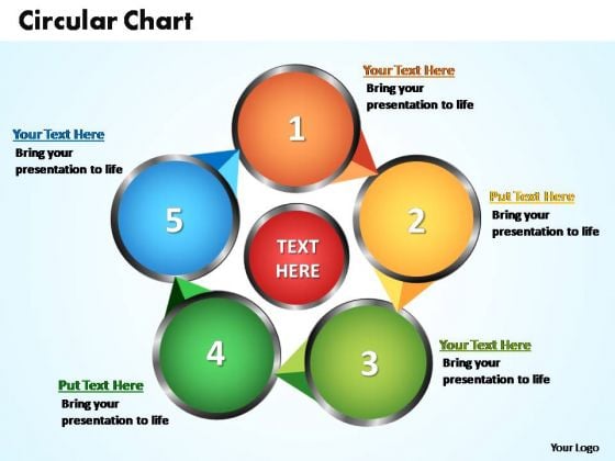 Free Circular Flow Chart Template