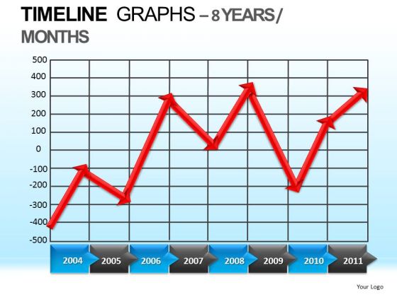 PowerPoint Templates Company Education Timeline Graphs Ppt Design PowerPoint Templates Company Education Timeline Graphs Ppt Design