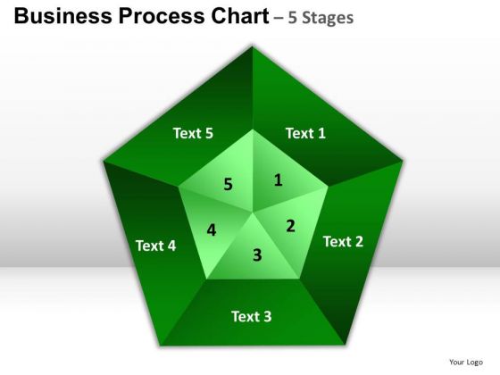 PowerPoint Templates Company Pentagon Pie Chart Ppt Design Slides