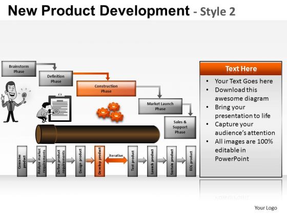 PowerPoint Templates Company Success New Product Development Ppt Templates PowerPoint Templates Company Success New Product Development Ppt Templates