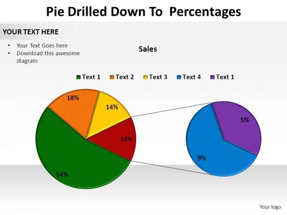 PowerPoint Templates Data Driven Pie Drilled Down Ppt Template PowerPoint Templates Data Driven Pie Drilled Down Ppt Template