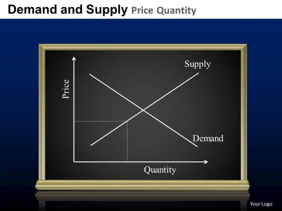 PowerPoint Templates Demand And Supply Intersect Point Economics Ppt Slides