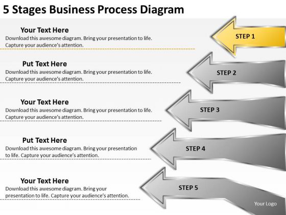 Business plan templates for food trucks