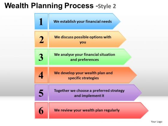 PowerPoint Templates Editable Wealth Planning Ppt Backgrounds PowerPoint Templates Editable Wealth Planning Ppt Backgrounds