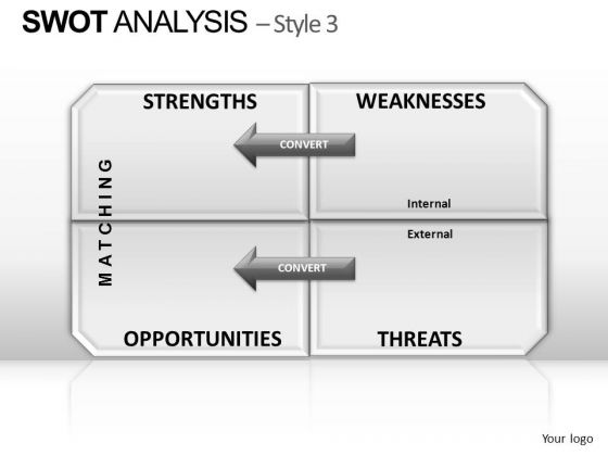 PowerPoint Templates Graphic Swot Analysis Ppt Process PowerPoint Templates Graphic Swot Analysis Ppt Process