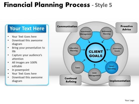 PowerPoint Templates Leadership Financial Planning Ppt Process PowerPoint Templates Leadership Financial Planning Ppt Process