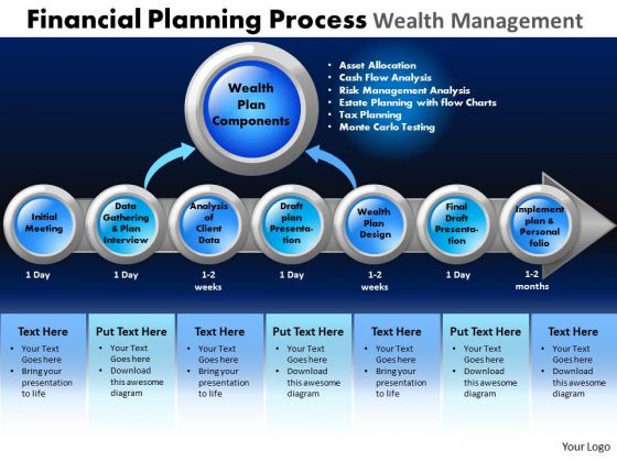 PowerPoint Templates Sales Financial Planning Ppt Layouts PowerPoint Templates Sales Financial Planning Ppt Layouts