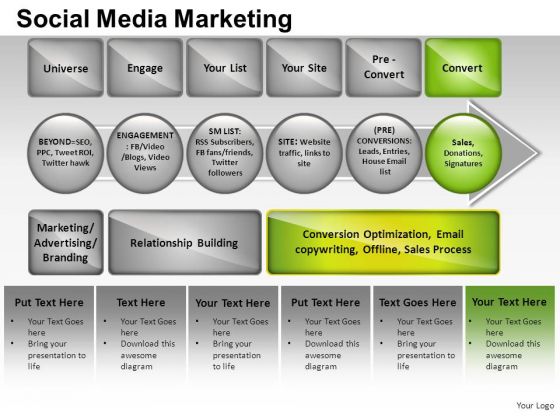 PowerPoint Templates Sales Social Media Marketing Ppt Slides PowerPoint Templates Sales Social Media Marketing Ppt Slides