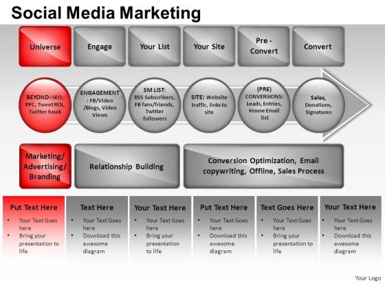 PowerPoint Templates Sales Social Media Marketing Ppt Themes PowerPoint Templates Sales Social Media Marketing Ppt Themes