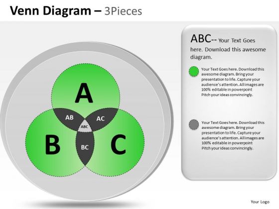 PowerPoint Templates Strategy Venn Diagram Ppt Slides PowerPoint Templates Strategy Venn Diagram Ppt Slides