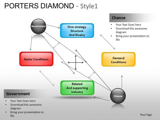 PowerPoint Templates Success Porters Diamond Ppt Themes