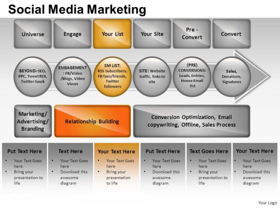 PowerPoint Templates Success Social Media Marketing Ppt Themes