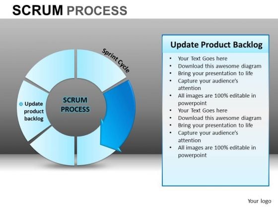 PowerPoint Theme Business Growth Scrum Process Ppt Process PowerPoint Theme Business Growth Scrum Process Ppt Process