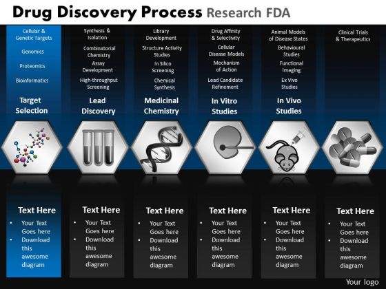 PowerPoint Theme Editable Drug Discovery Ppt Layouts PowerPoint Theme Editable Drug Discovery Ppt Layouts