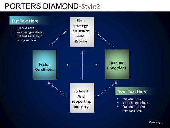 PowerPoint Theme Executive Leadership Porters Diamond Ppt Slidelayout PowerPoint Theme Executive Leadership Porters Diamond Ppt Slidelayout