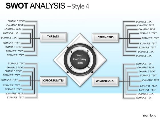 PowerPoint Theme Executive Strategy Swot Analysis Ppt Theme PowerPoint Theme Executive Strategy Swot Analysis Ppt Theme