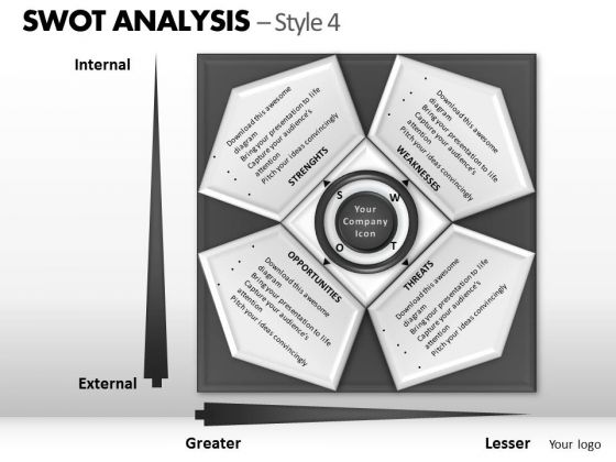 PowerPoint Theme Growth Swot Analysis Ppt Layouts PowerPoint Theme Growth Swot Analysis Ppt Layouts